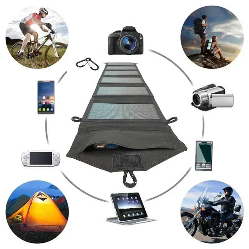 Фотография №2 товара Складная солнечная панель 1000 Вт для кемпинга Ecoworthy с USB