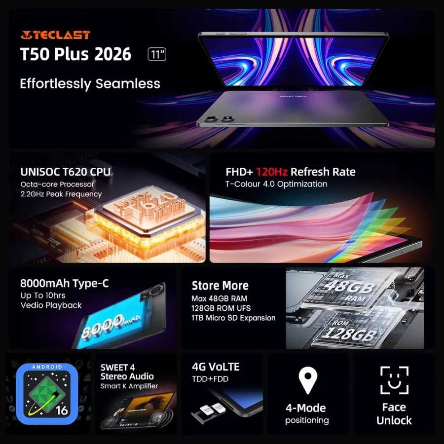 Фотография №1 товара Планшет Teclast T50 Plus 11 дюймов, 120 Гц FHD дисплей,
