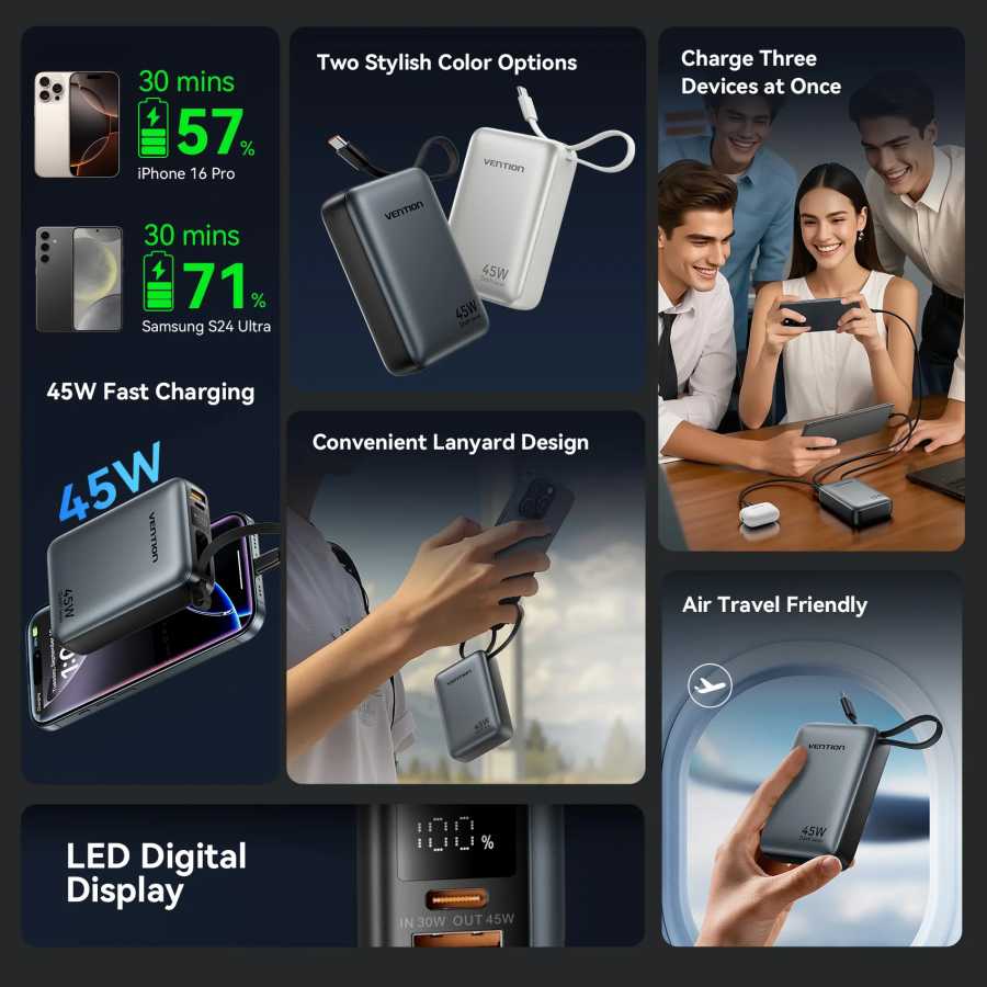Фотография №3 товара Vention CCC 45 Вт 20000 мАч Power Bank Портативное зарядное