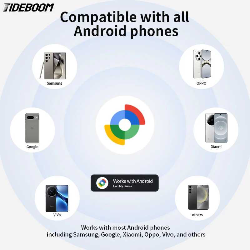 Фотография №3 товара Новый автомобильный мини-GPS-трекер Bluetooth для Android, поиск сумок для ключей