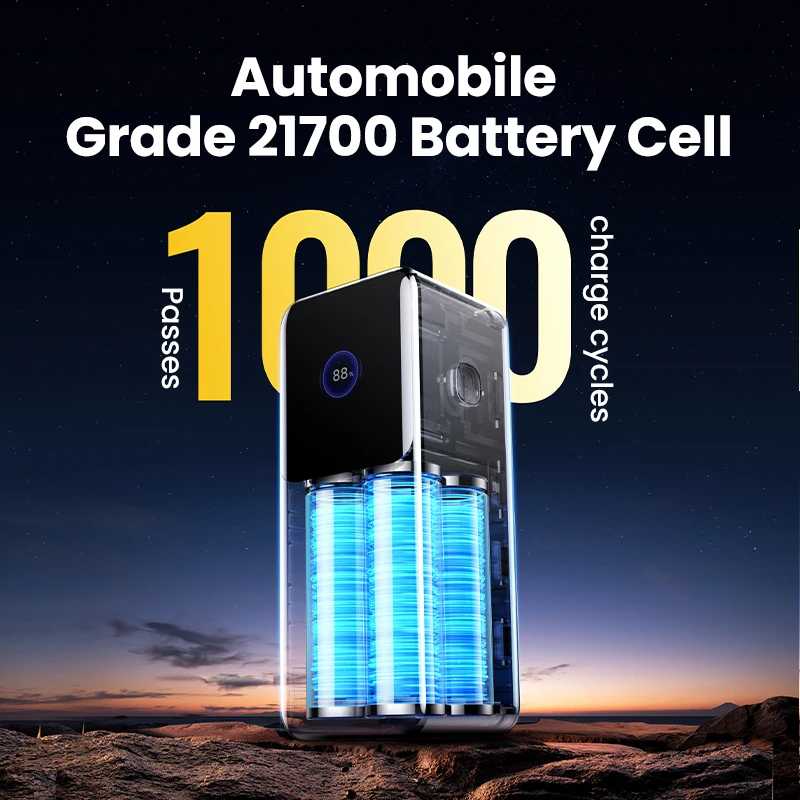 Фотография №5 товара UGREEN Nexode 130W/200W 20000mAh 25000mAh Портативный внешний аккумулятор Power Bank