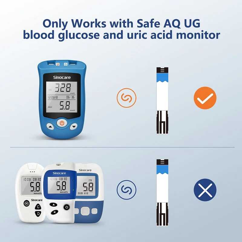 Фотография №5 товара Глюкометр Sinocare Safe AQ UG для измерения уровня глюкозы и