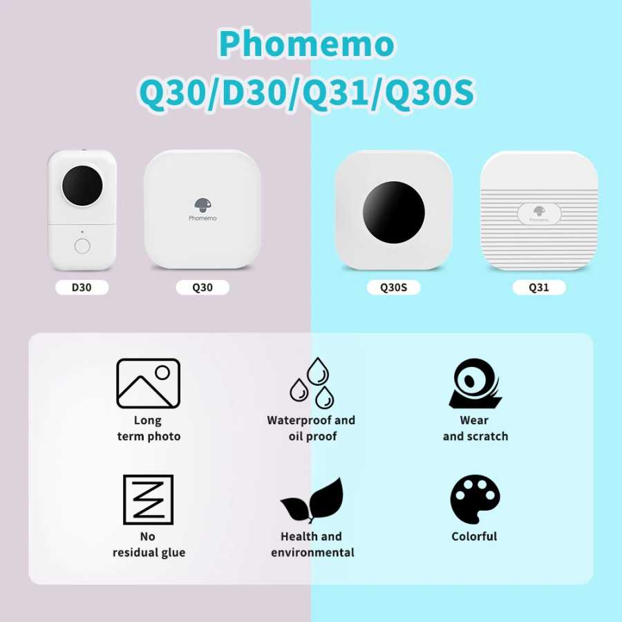 Фотография №1 товара Phomemo 3 рулона Q30 белая наклейка водостойкая бумага клейкая этикетка