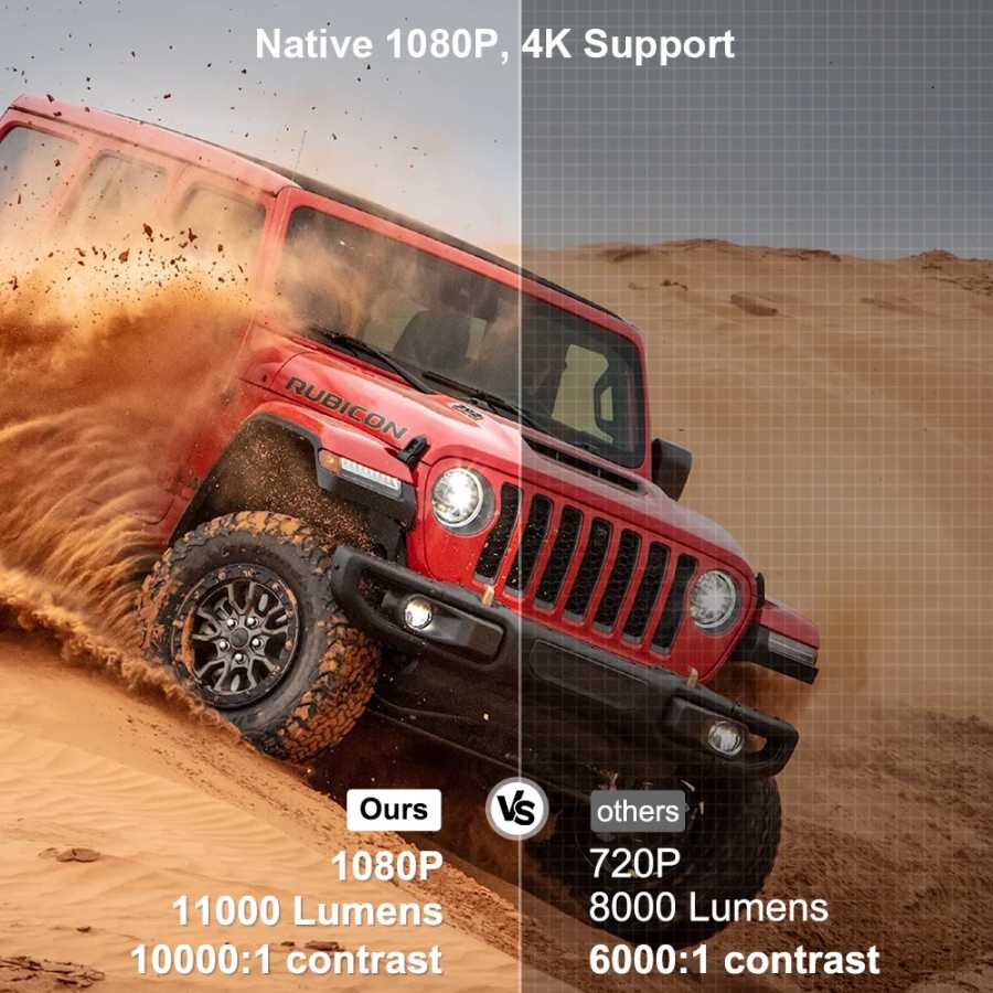 Фотография №1 товара Проектор ThundeaL 4K Full HD FHD TD80W фильмов домашний с