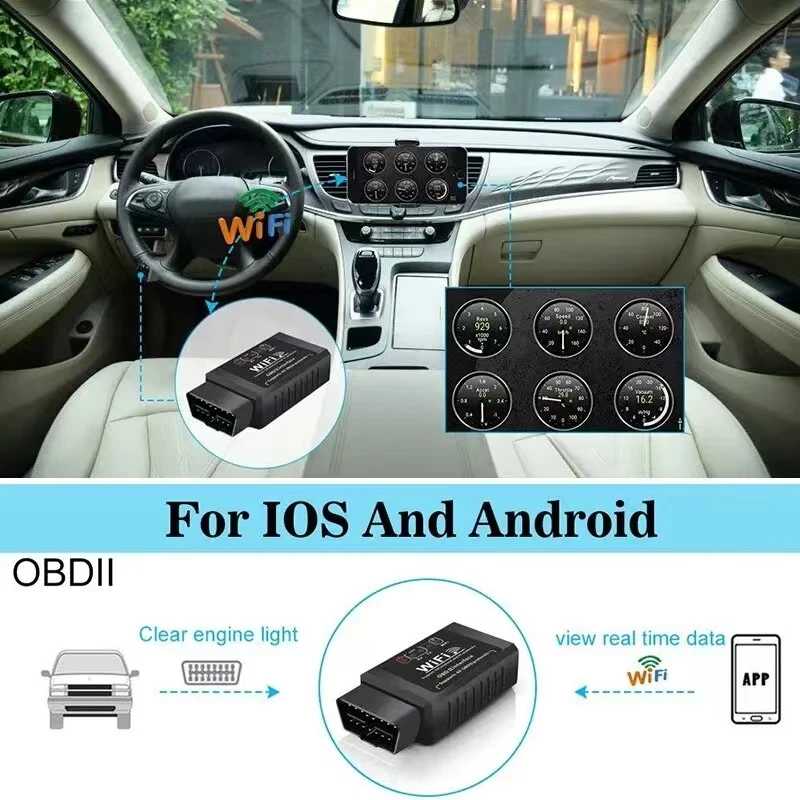 OBD2 WIFI ELM327 V1.5 Автомобильный сканер Считыватель автомобильных кодов для Toyota Corolla Yaris Prado Tarago Camry RAV4 Инструмент для ремонта автомобилей