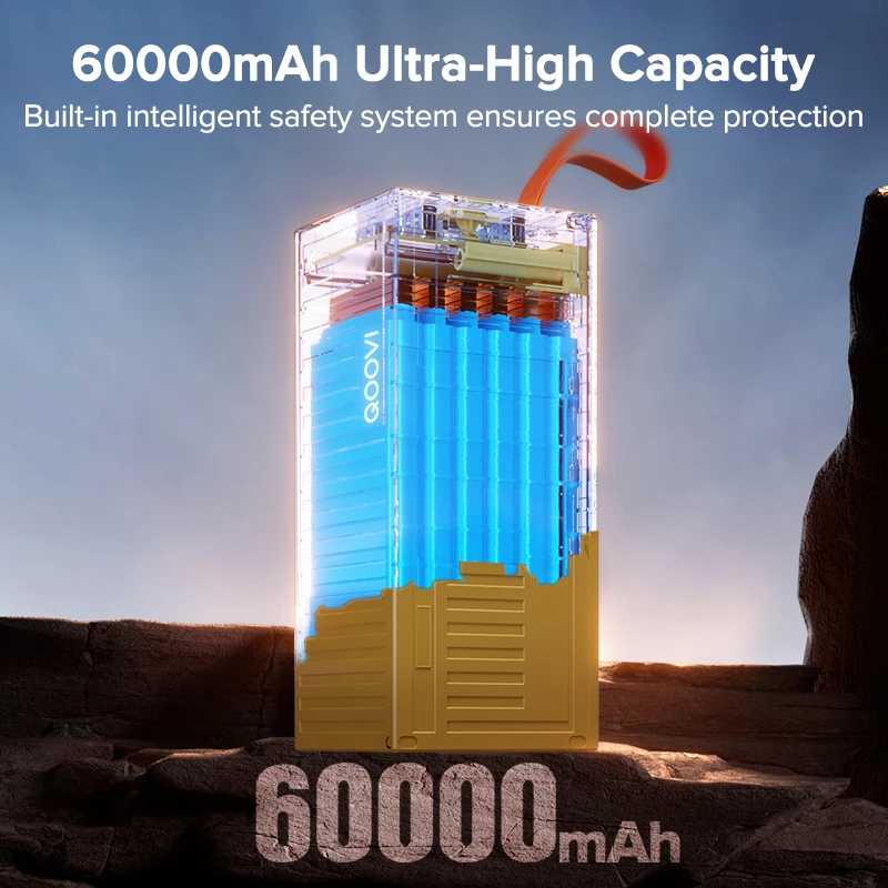 Фотография №2 товара QOOVI 60000 мАч Power Bank 22,5 Вт PD QC 3,0