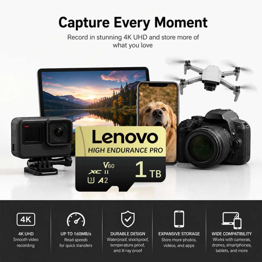 Фотография №1 товара Карта памяти Lenovo SD, 1 ТБ, высокоскоростная флэш-карта TF, 4K