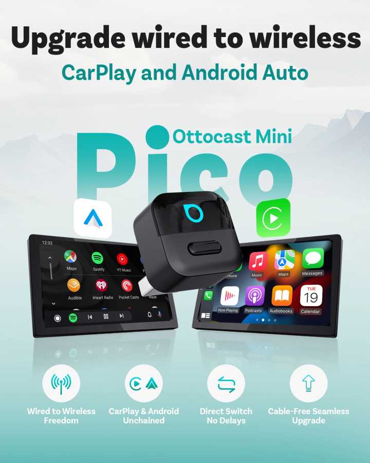 Беспроводной адаптер OTTOCAST Mini Pico 2-в-1 для CarPlay и Android Auto с Wi-Fi 6.0, Plug and Play, для 98% автомобилей Автоэлектроника