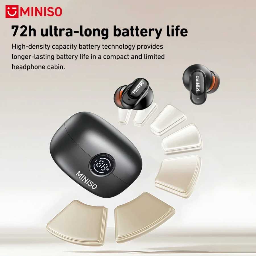 Фотография №1 товара MINISO MS105 Bluetooth наушники-вкладыши мягкие наушники беспроводные наушники водонепроницаемые IPX5