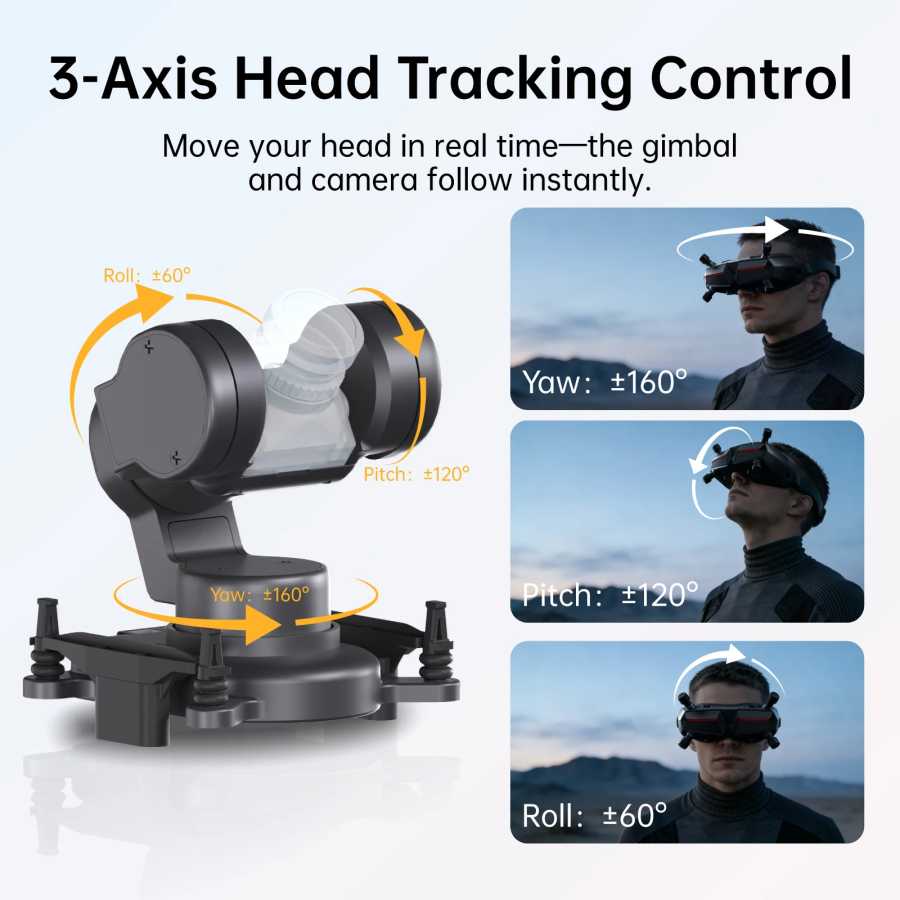 Фотография №3 товара CADDXFPV Gimbal GM1/GM2/GM3 (без камеры) для систем слежения за объектом,