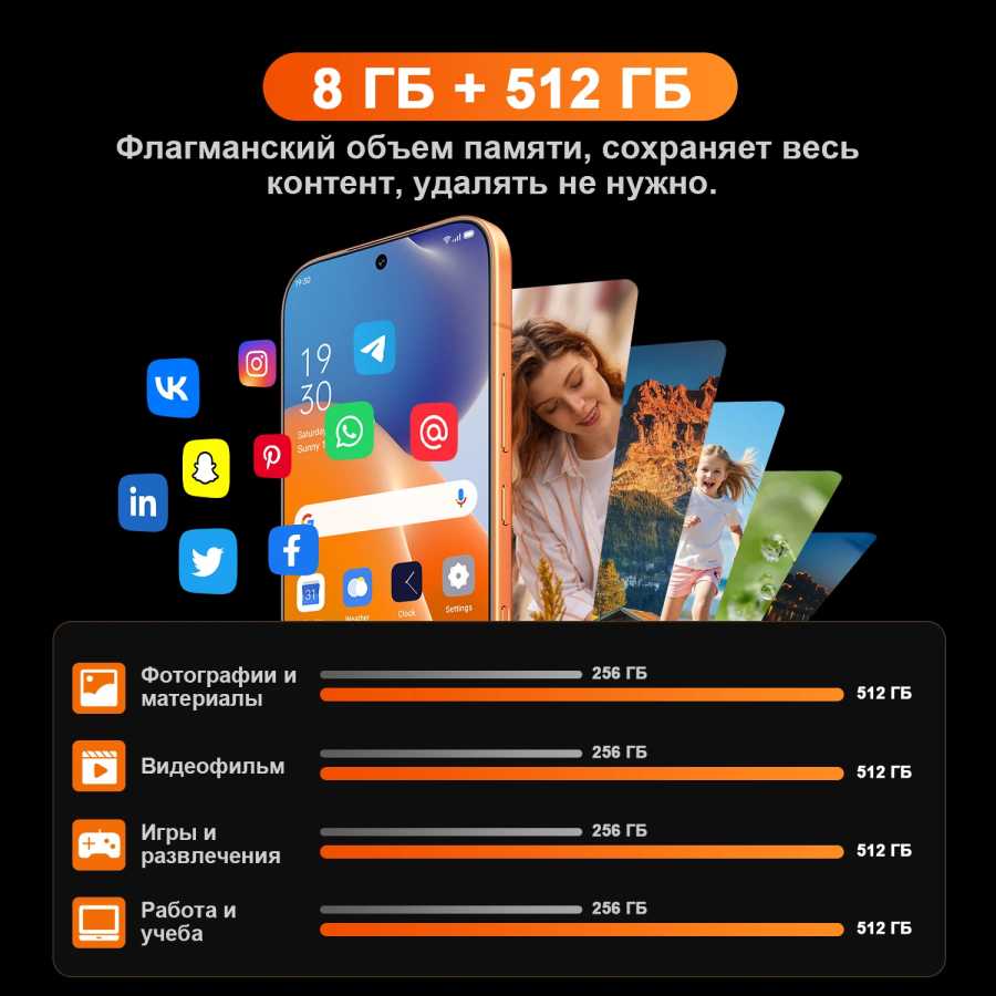 Rostest EAC Смартфон HONOR 600 5G, 8 ГБ+512 ГБ, 6,57-дюймовый AMOLED-дисплей, процессор Snapdragon 7 Gen 4, аккумулятор 7000 мАч, проводная зарядка SuperCharge 80 Вт, eSIM Мобильные телефоны