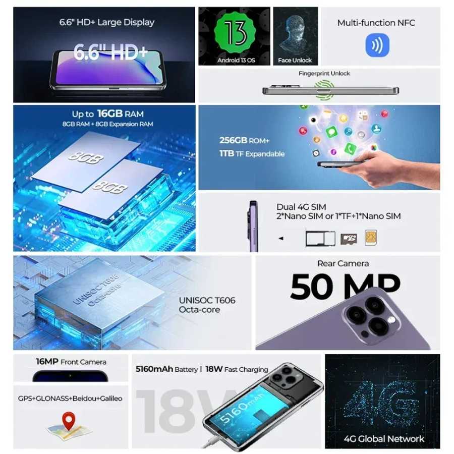 Фотография №2 товара HOTWAV Note 13 Pro 6,6-дюймовый смартфон HD + 90 Гц