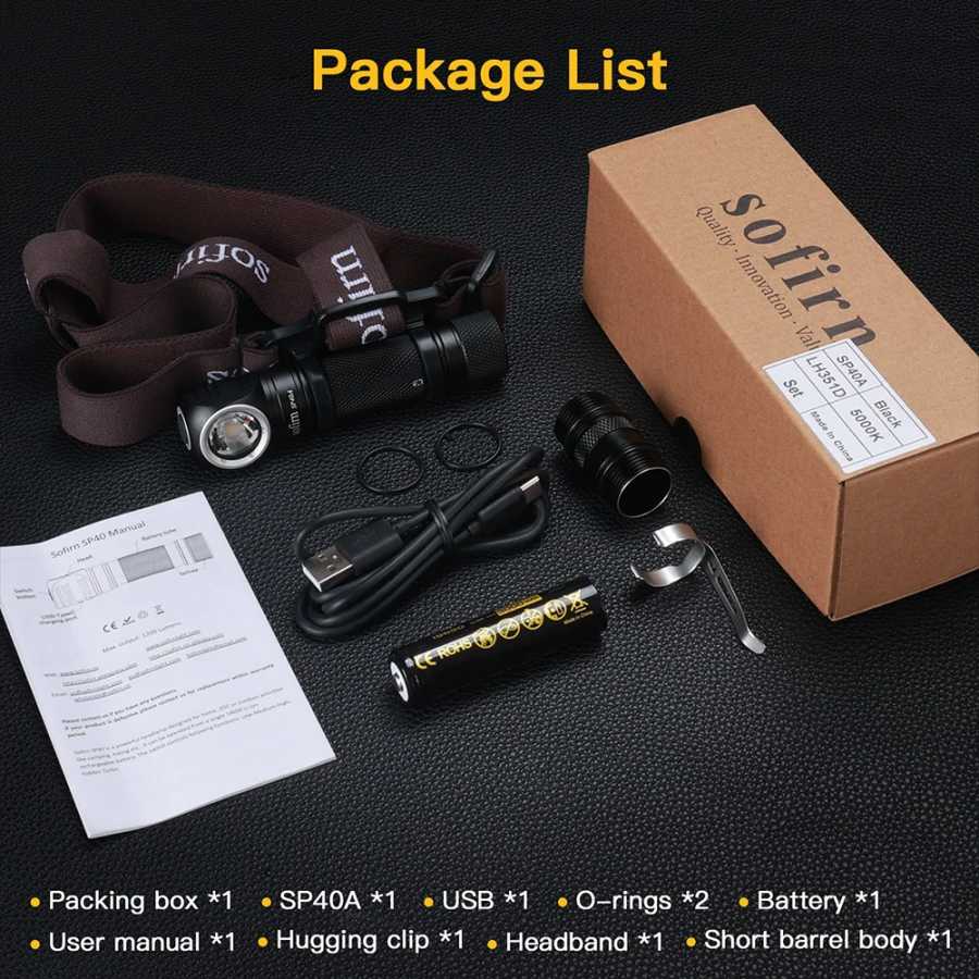 Фотография №3 товара Sofirn SP40A TIR Optics Перезаряжаемый светодиодный налобный фонарь TN-3535 1200
