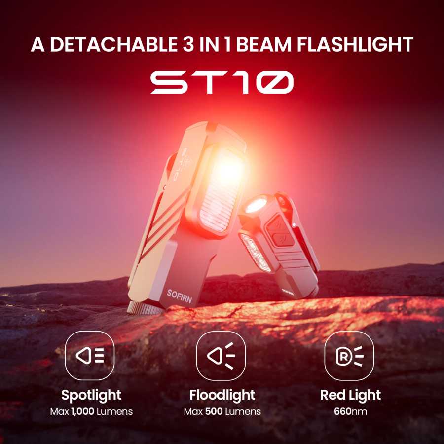 Фонарь SOFIRN Mini ST10 1000 лм EDC с USB-C зарядкой, аккумулятором 14500, красным светом 660 нм, магнитным основанием и клипсой, двойной переключатель Портативное освещение