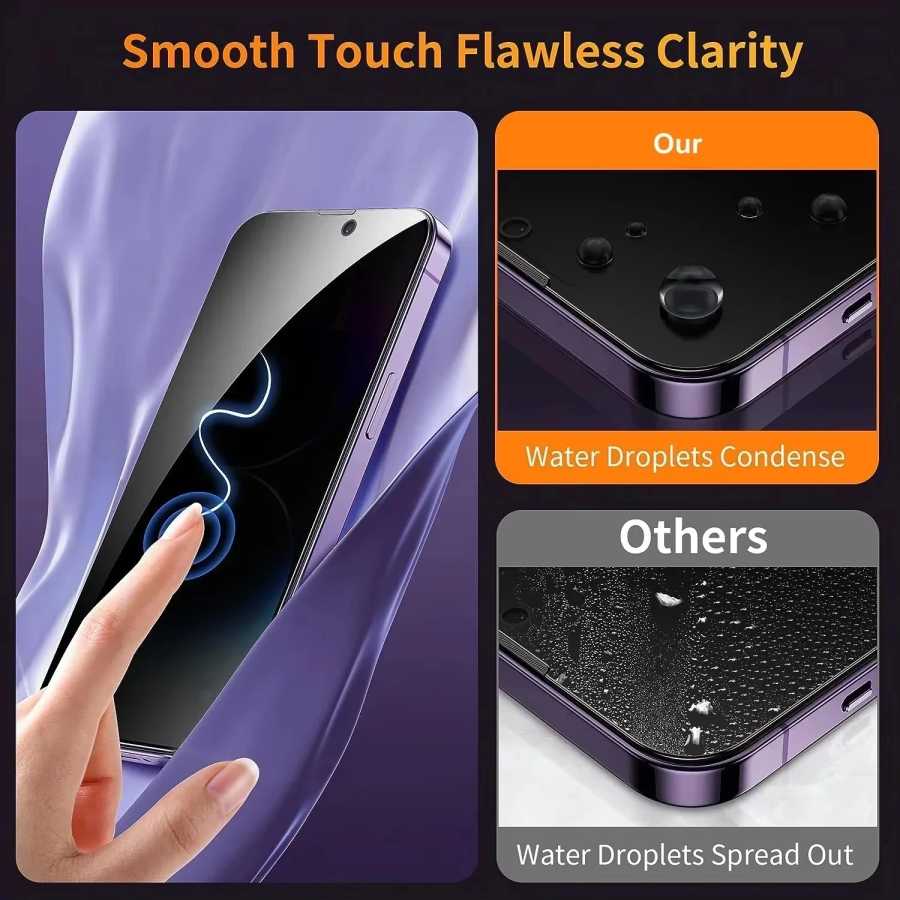 Фотография №4 товара Защитное стекло для iPhone 16, 13, 15, 18, 11, 12,