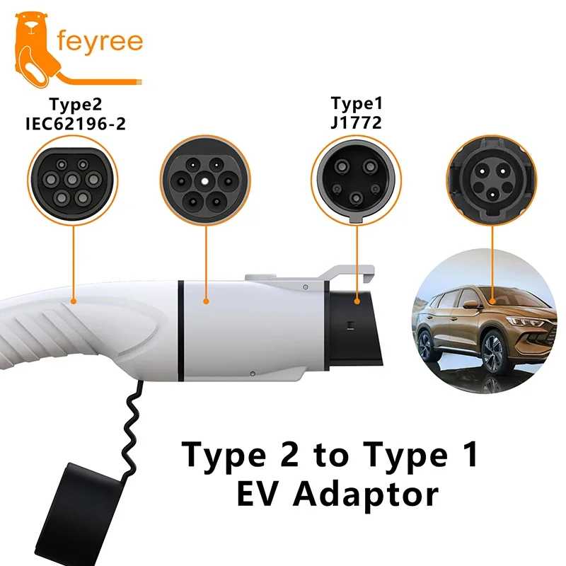 Фотография №4 товара Адаптер для зарядки электромобилей Feyree: Type2 IEC62196-2 на Type1, зарядное