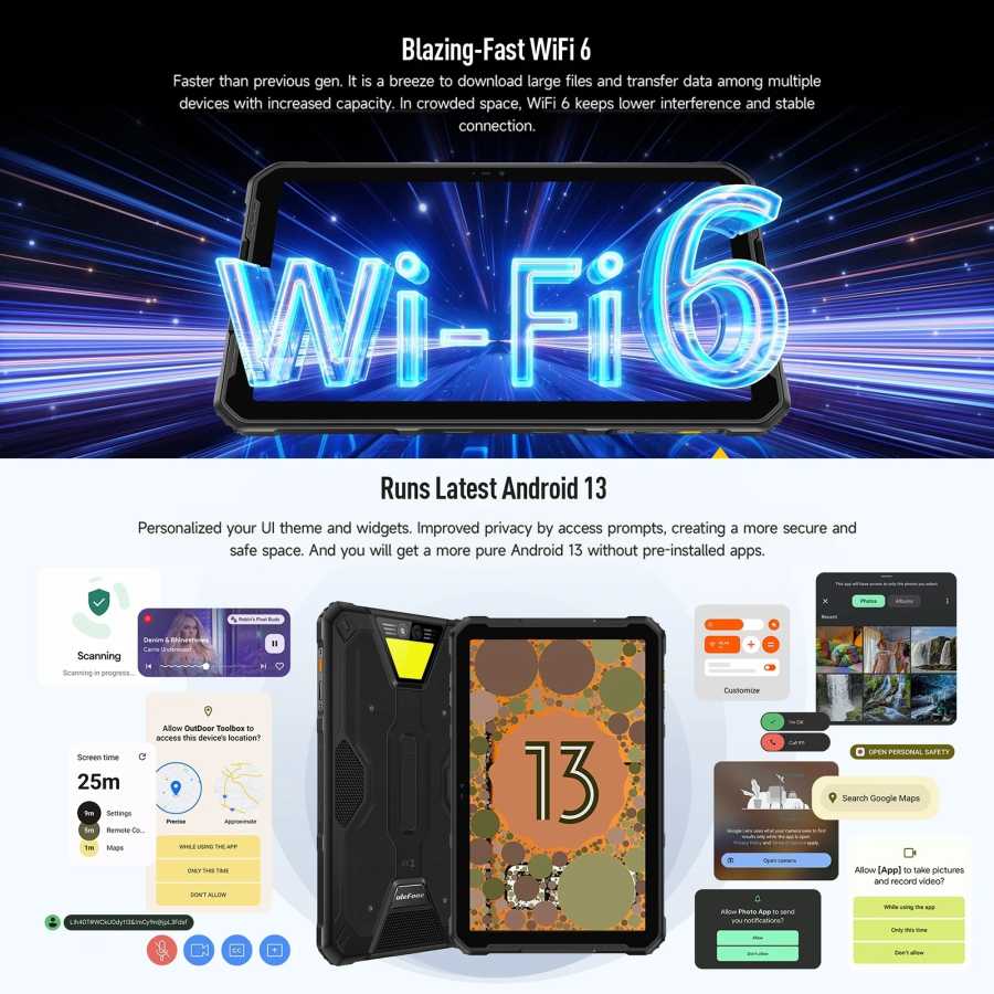 Фотография №4 товара Ulefone Armor Pad 2 — защищенный планшет на Android 13,