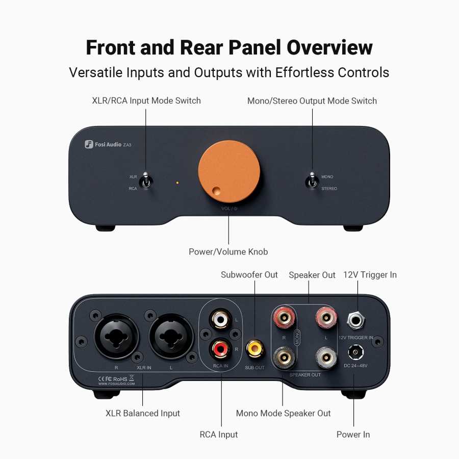 Фотография №1 товара Fosi Audio ZA3 Стереофонический усилитель мощности Fosi Audio TPA3255 класса