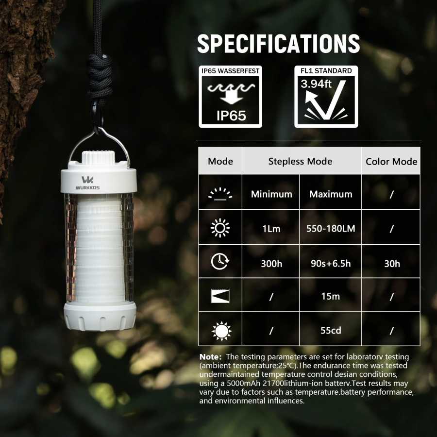 Фотография №2 товара Wurkkos CL01 EDC Work Light Power Bank Маленькая уличная лампа