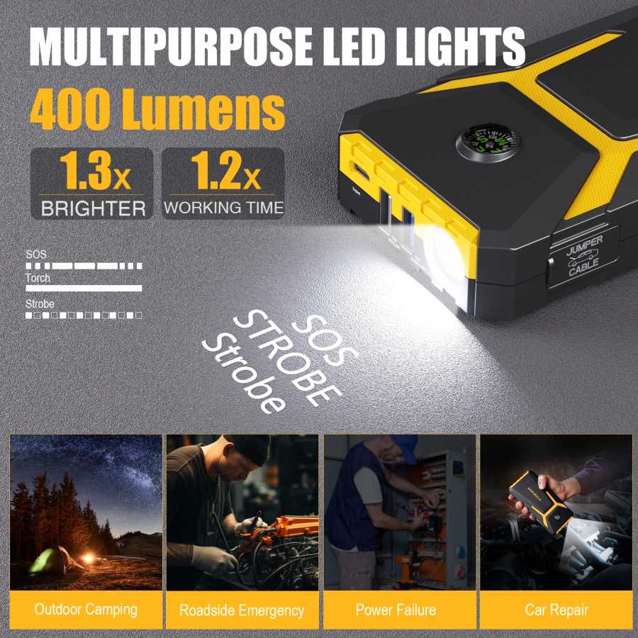 Фотография №4 товара Автомобильный стартер VTOMAN V6 Pro Power Bank 2000A, автомобильное зарядное