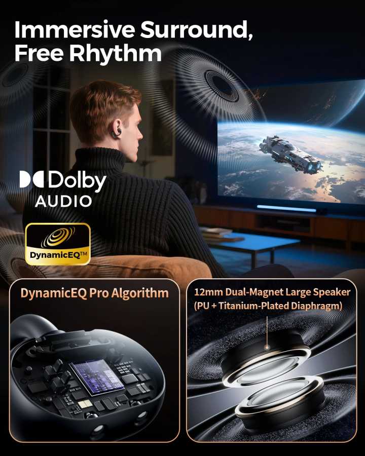 Фотография №2 товара Беспроводные наушники SoundPEATS Clip1 Open Ear с поддержкой Dolby Audio,
