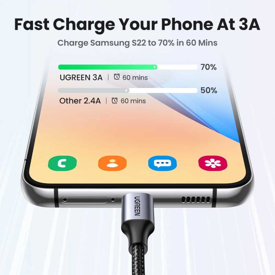 Фотография №1 товара UGREEN 3A USB Type C кабель для Realme Xiaomi Samsung
