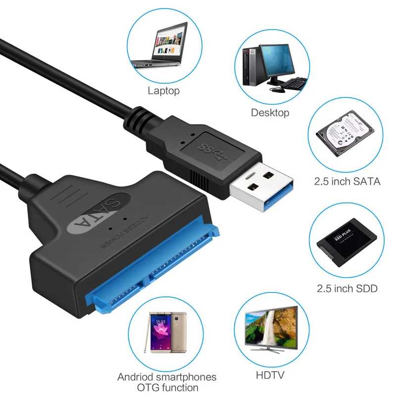 Фотография №5 товара Кабель SATA &mdash; USB 3.0 / 2.0 До 6 Гбит/с