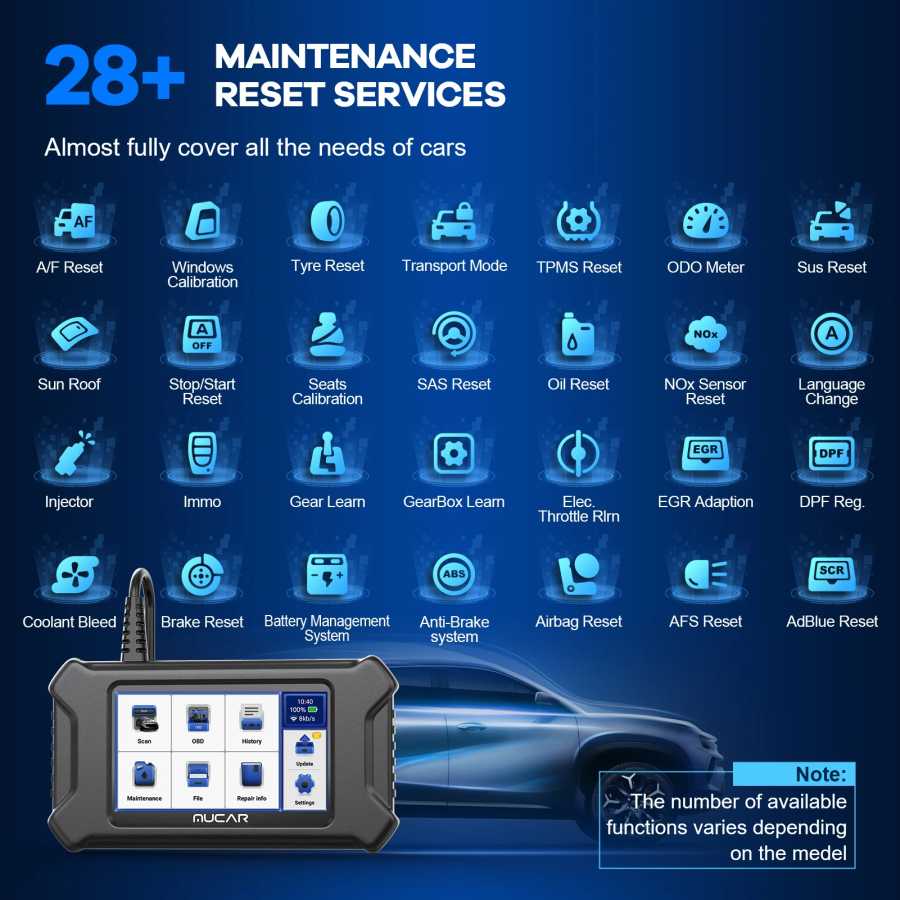 Фотография №2 товара Сканер MUCAR CS90 OBD2 28, услуги сброса, пожизненное бесплатное обновление,