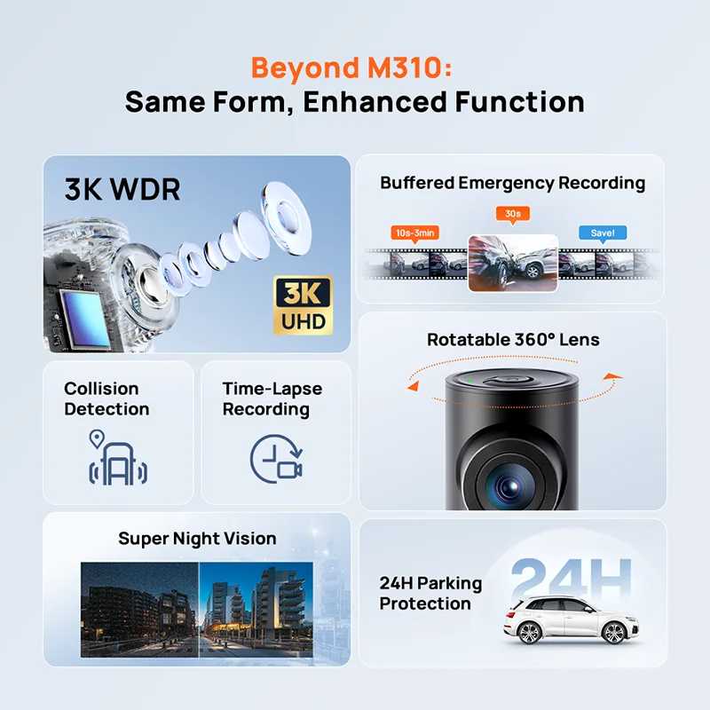 Фотография №5 товара Новый видеорегистратор 70mai M310 Plus 3K 1620P WDR с голосовым