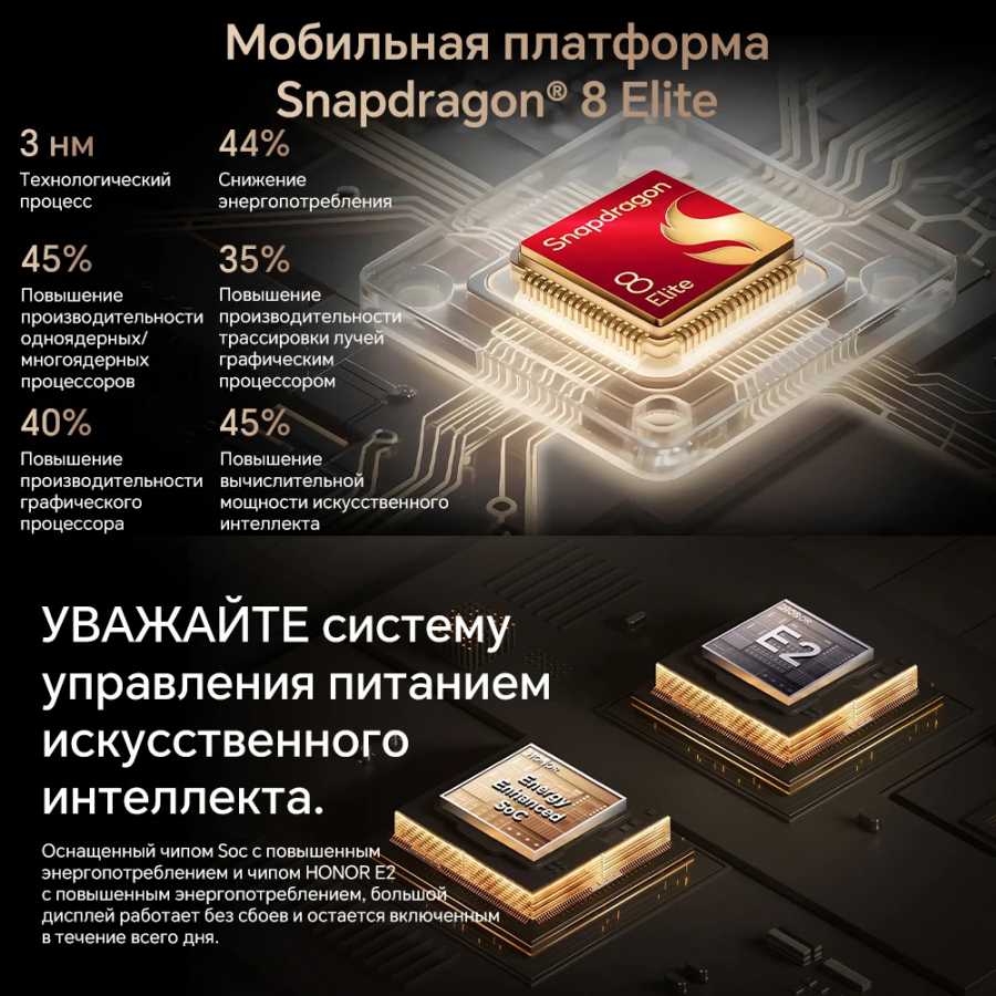 Фотография №2 товара Оригинальный HONOR Magic V5, глобальная версия, Snapdragon 8 Elite, 7,95