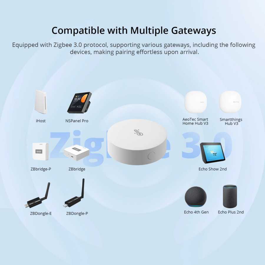 Фотография №3 товара SONOFF SNZB-02P Zigbee Датчик температуры и влажности Умный дом Термометр