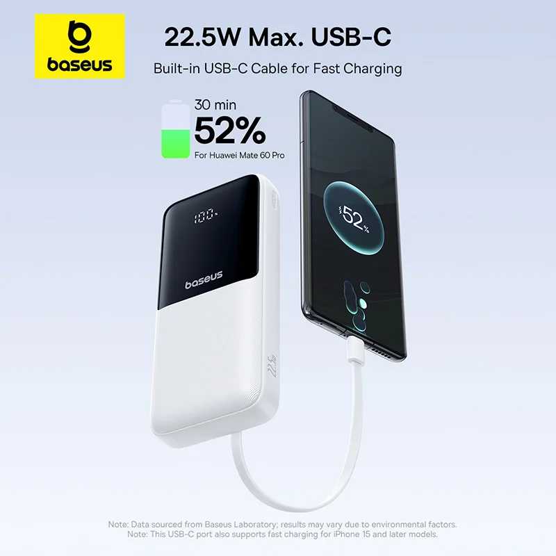 Фотография №4 товара Baseus Power Bank 20000 мАч PD 22,5 Вт Быстрая зарядка