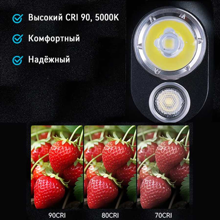 Фотография №4 товара Wurkkos HD20 Перезаряжаемый налобный фонарь 2000LM Магнитный фонарь IP68 Прожектор