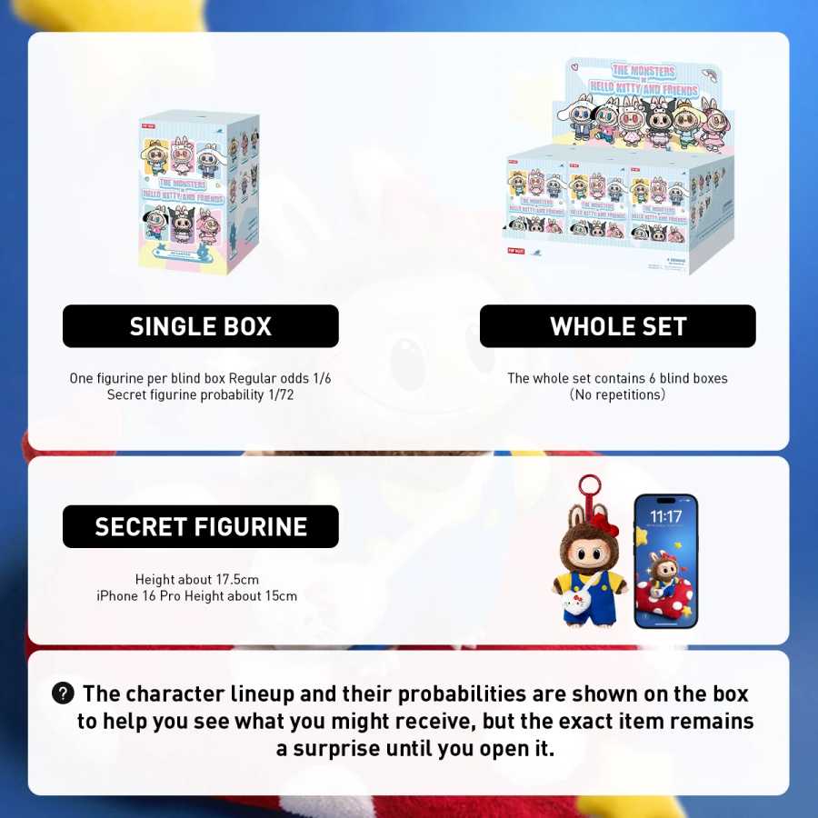 Фотография №3 товара EU POP MART THE MONSTERS &times; Sanrio Characters Series -