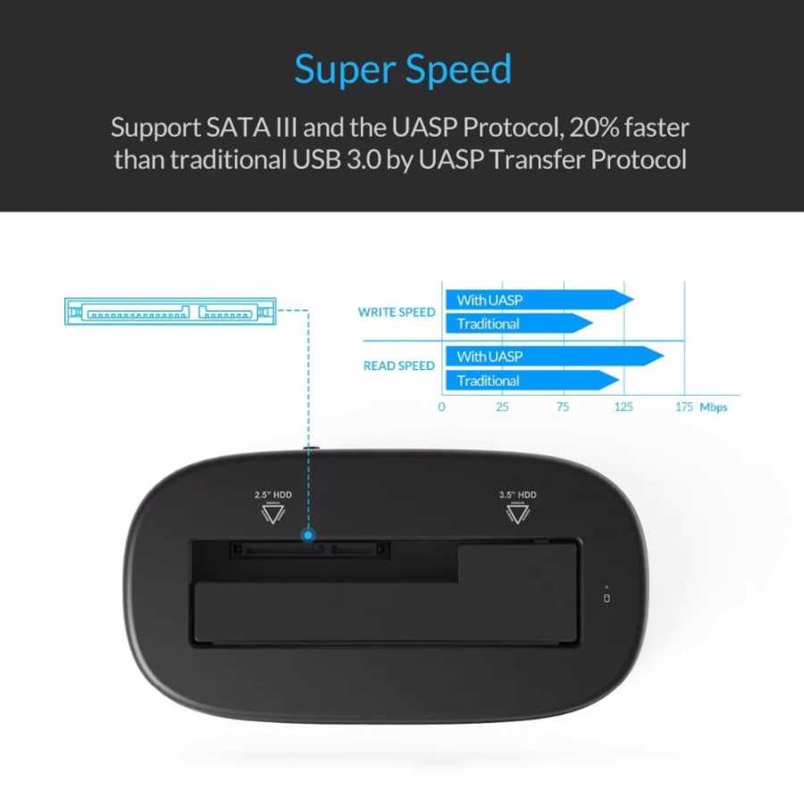 Фотография №1 товара Док-станция ORICO для жестких дисков 3,0/2,5 дюйма, USB 3,5 на