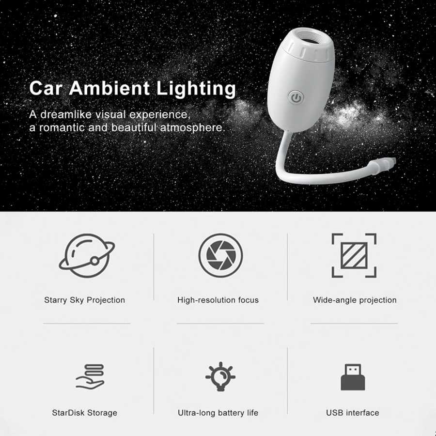 Фотография №1 товара USB-проектор &laquo;Галактика&raquo; для автомобиля: регулируемая атмосферная подсветка для салона, романтический