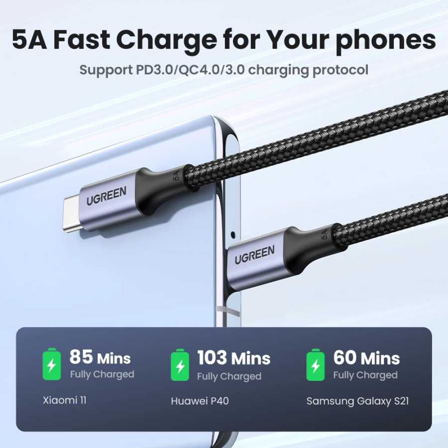 Фотография №3 товара UGREEN 100 Вт USB Type C к USB C кабель