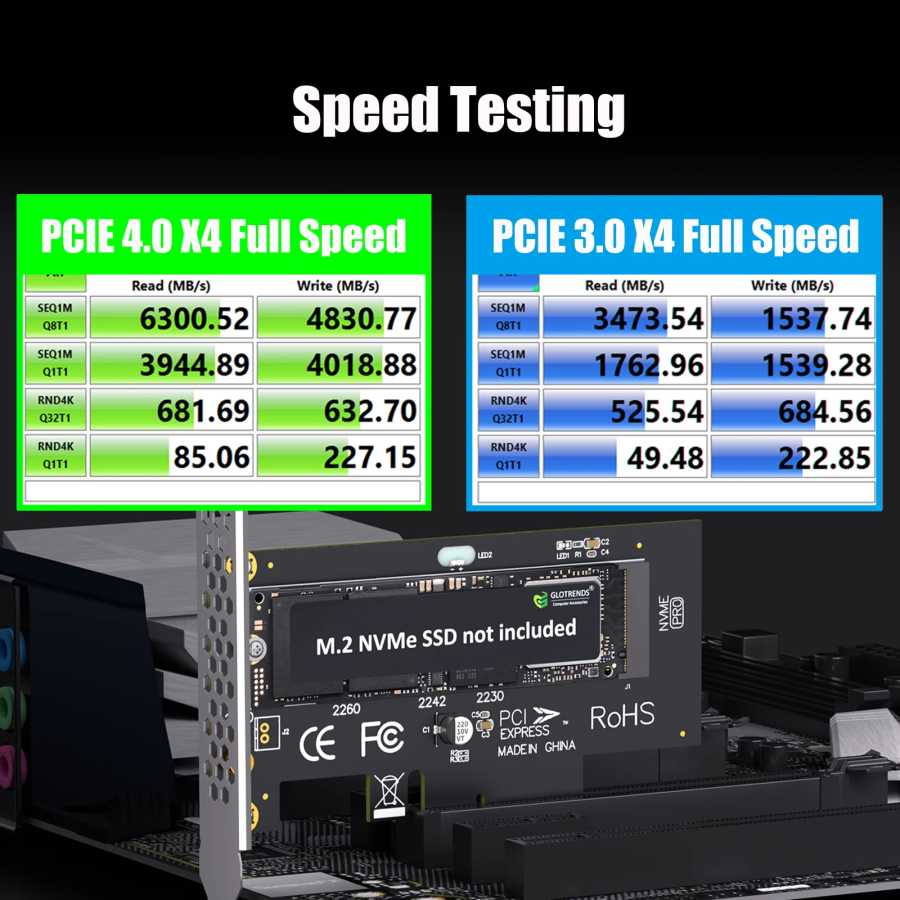 Фотография №3 товара Адаптер M.2 NVMe на PCIe X4