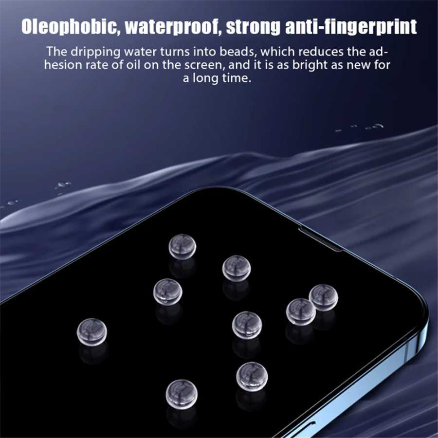 Фотография №4 товара Антишпионское стекло iPhone 17 17e 16e 16 15 Pro Max