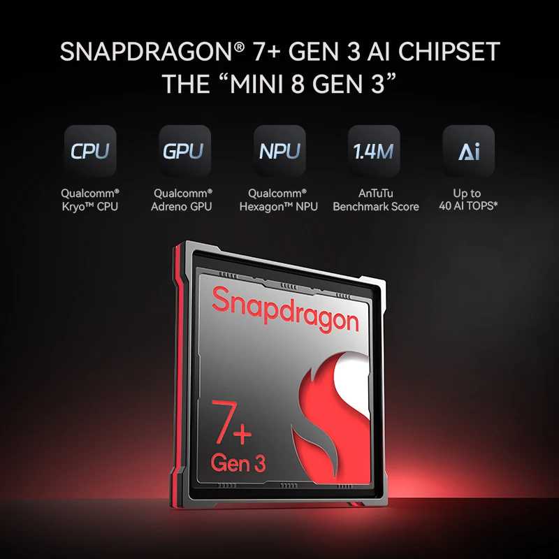 Фотография №2 товара Игровой планшет ALLDOCUBE iPlay 70 mini Ultra, 8,8 дюйма, 2,5