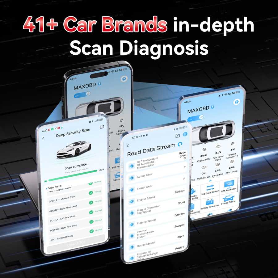 Фотография №2 товара Диагностический сканер KONNWEI MAXOBD Full System OBD2 с Bluetooth 5.2,