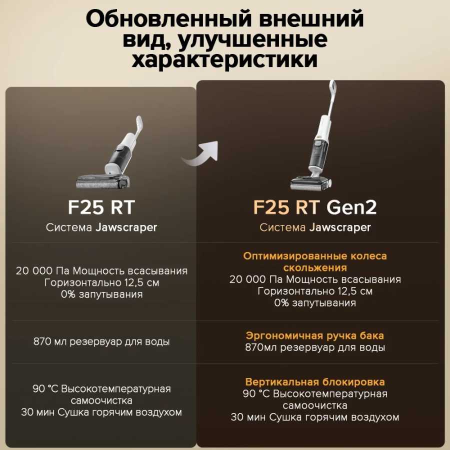 Фотография №2 товара Беспроводной пылесос Roborock F25 RT Gen2, 20 000 Па, голосовые