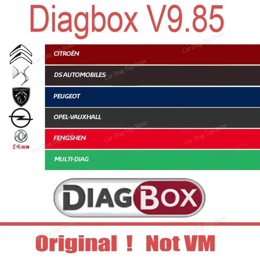2025 НОВЫЙ Diagbox 9.186 Автомобильное диагностическое программное обеспечение Diagbox V9.85 работает с PP2000 Le-xia3 Для Peo-geot Для Cit-roen Оригинальная установка Инструмент для ремонта автомобилей