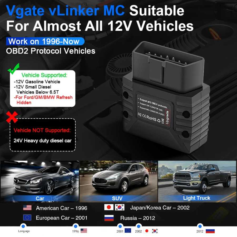 Фотография №4 товара Автосканер Vgate VLinker MC+ ELM327 V2.2 Bluetooth 4.0 Wi-Fi OBD2,