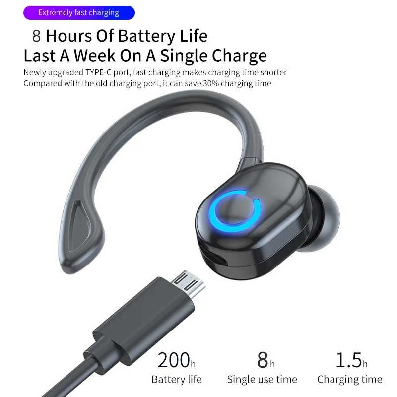 Фотография №3 товара TWS Беспроводные наушники Спортивные наушники Bluetooth 5.2 Наушники Handsfree Гарнитура