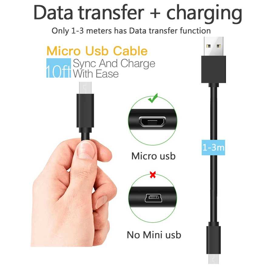 Фотография №2 товара Длинный шнур зарядного устройства Micro USB 1 м 2 м