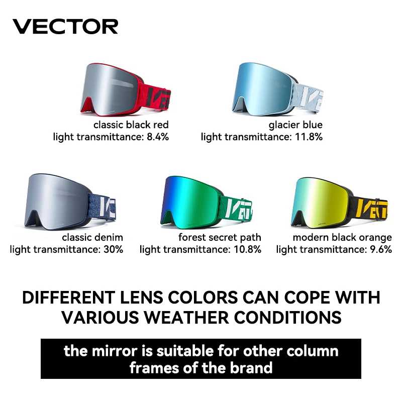 Фотография №5 товара VECTOR Векторные брендовые двухслойные анти-противотуманные магнитные поглощающие цилиндрические лыжные очки
