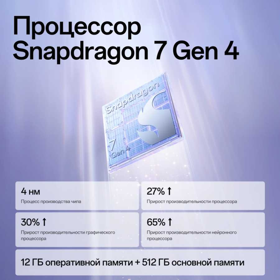 Фотография №2 товара Быстрая доставка: Смартфон OPPO Reno15 5G с процессором Snapdragon 7