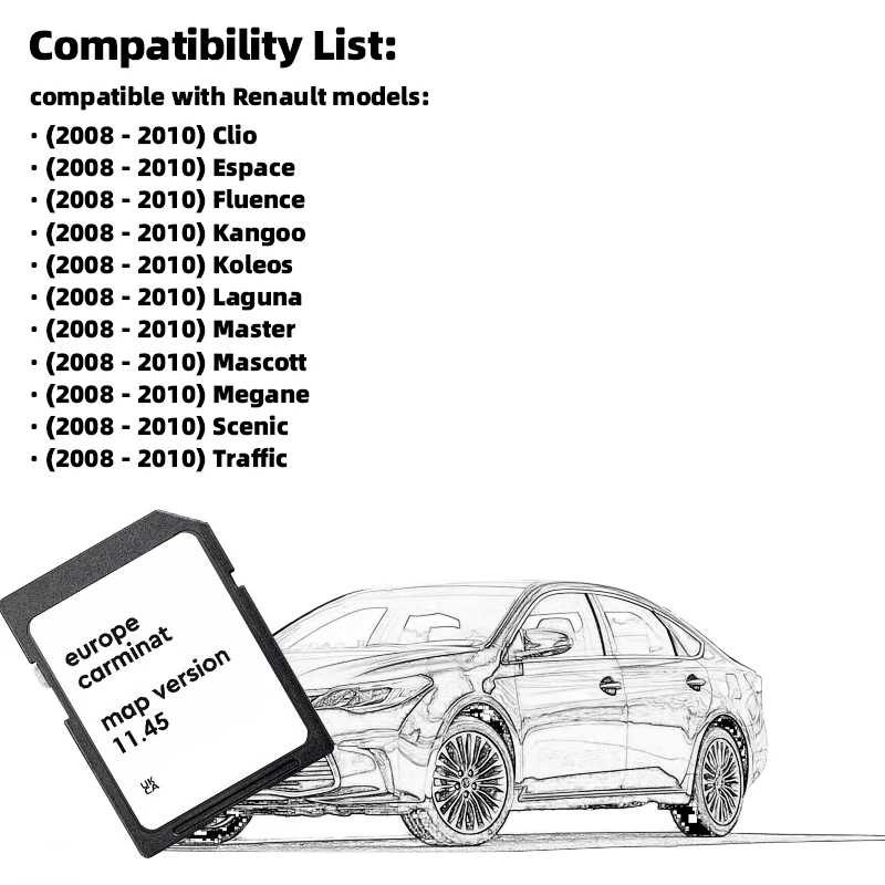 Фотография №1 товара SD-карта для Renault Megan Clio Laguna Scene Car Fisk Car