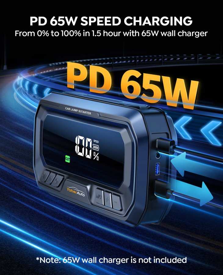 Фотография №2 товара Yaber 4 в 1 6000A Jump Starter PD65W Power Bank